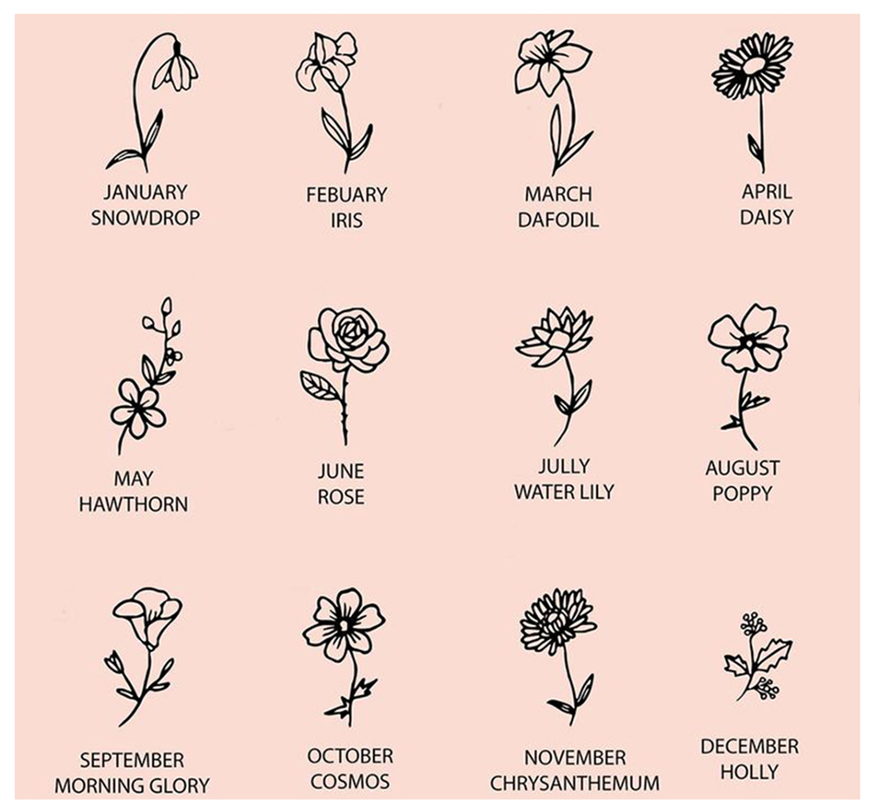 สร้อยคอจี้ดอกไม้สลักชื่อ Unift - Birth Flower Necklace บทวิจารณ์และราคา